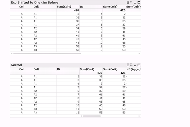 to fix straight table width with many dimensions.PNG